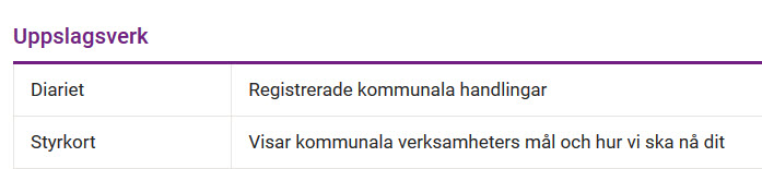 exempeluppslagsverk