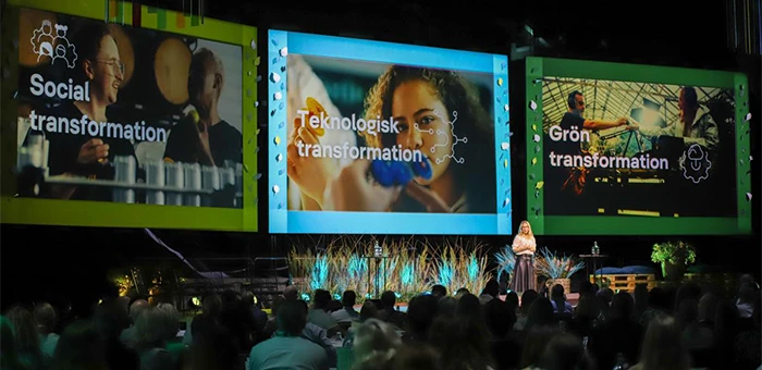 Tre transformationer i fokus: social, teknologisk och grön