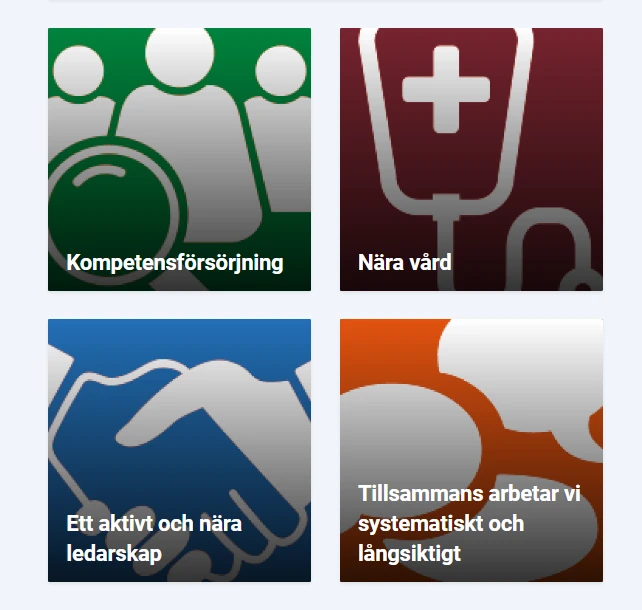 ikonerna för våra prioriterade områden
