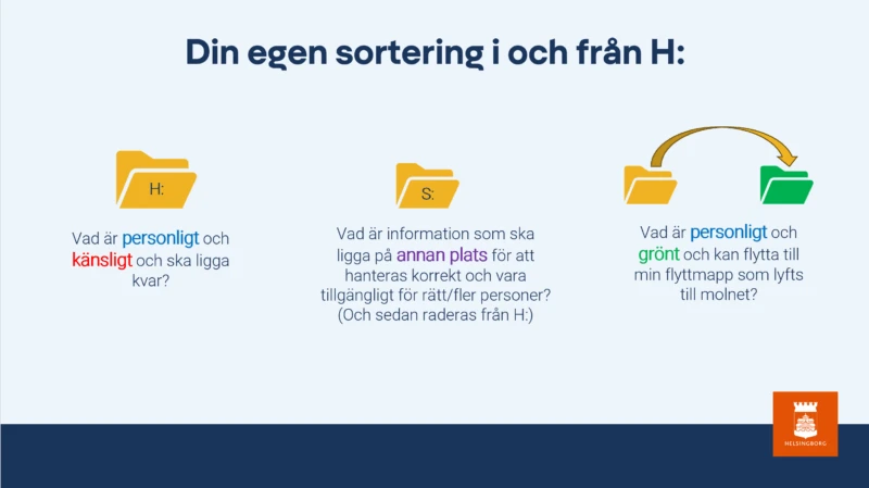 Annan plats kan för vård- och omsorgsförvaltningen vara till exempel LifeCare.