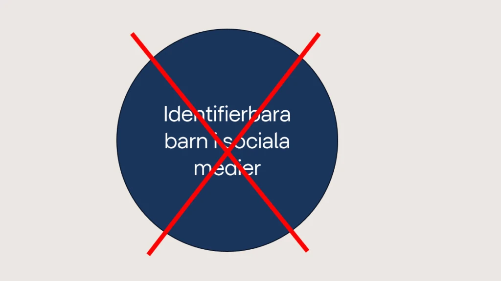 bild med en cirkel och överstruken text: identifierbara barn i sociala medier