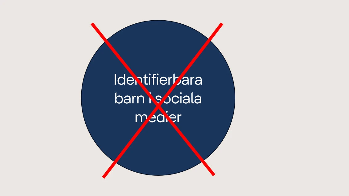 bild med en cirkel och överstruken text: identifierbara barn i sociala medier